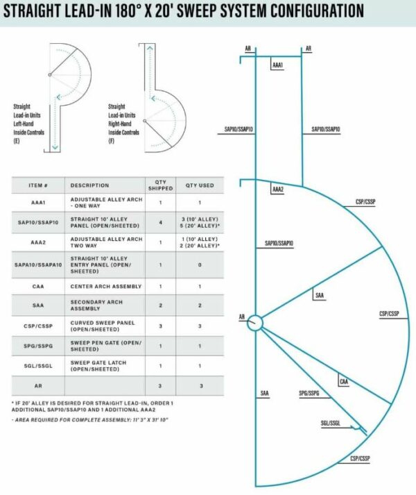 180° CattleMaster Open Sided Sweep System - Image 6