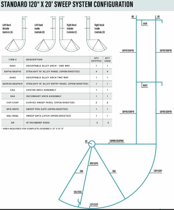 120° CattleMaster Sheeted Sweep System - Image 2