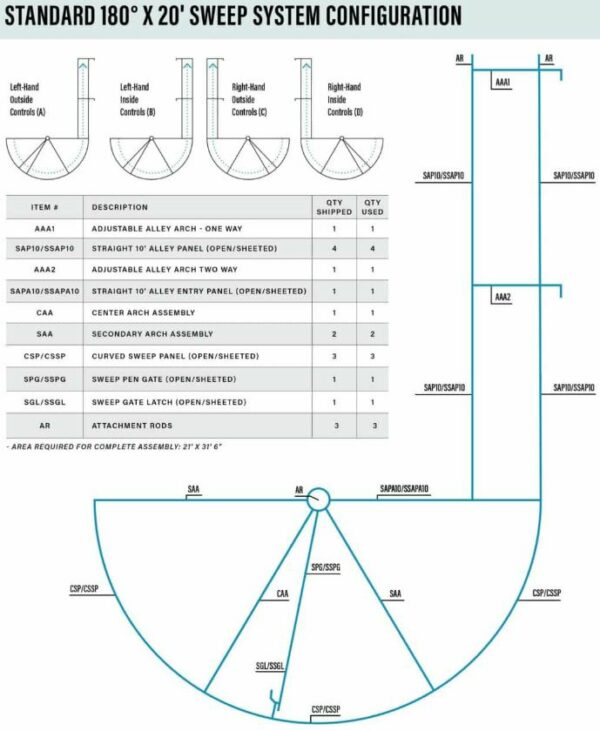 180° CattleMaster Sheeted Sweep System - Image 6