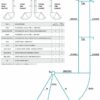 120° CattleMaster Open-Sided Sweep System - Image 2