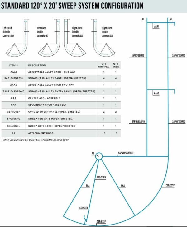 120° CattleMaster Open-Sided Sweep System - Image 2