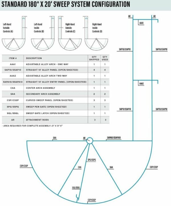 180° CattleMaster Open Sided Sweep System - Image 7